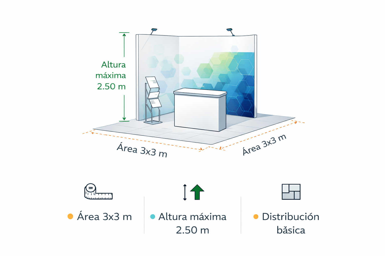 medidas y normas comunes para stands en exposiciones