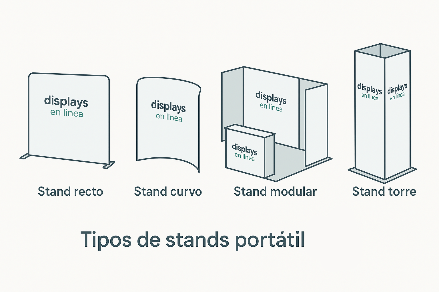 tipos de stand portatil