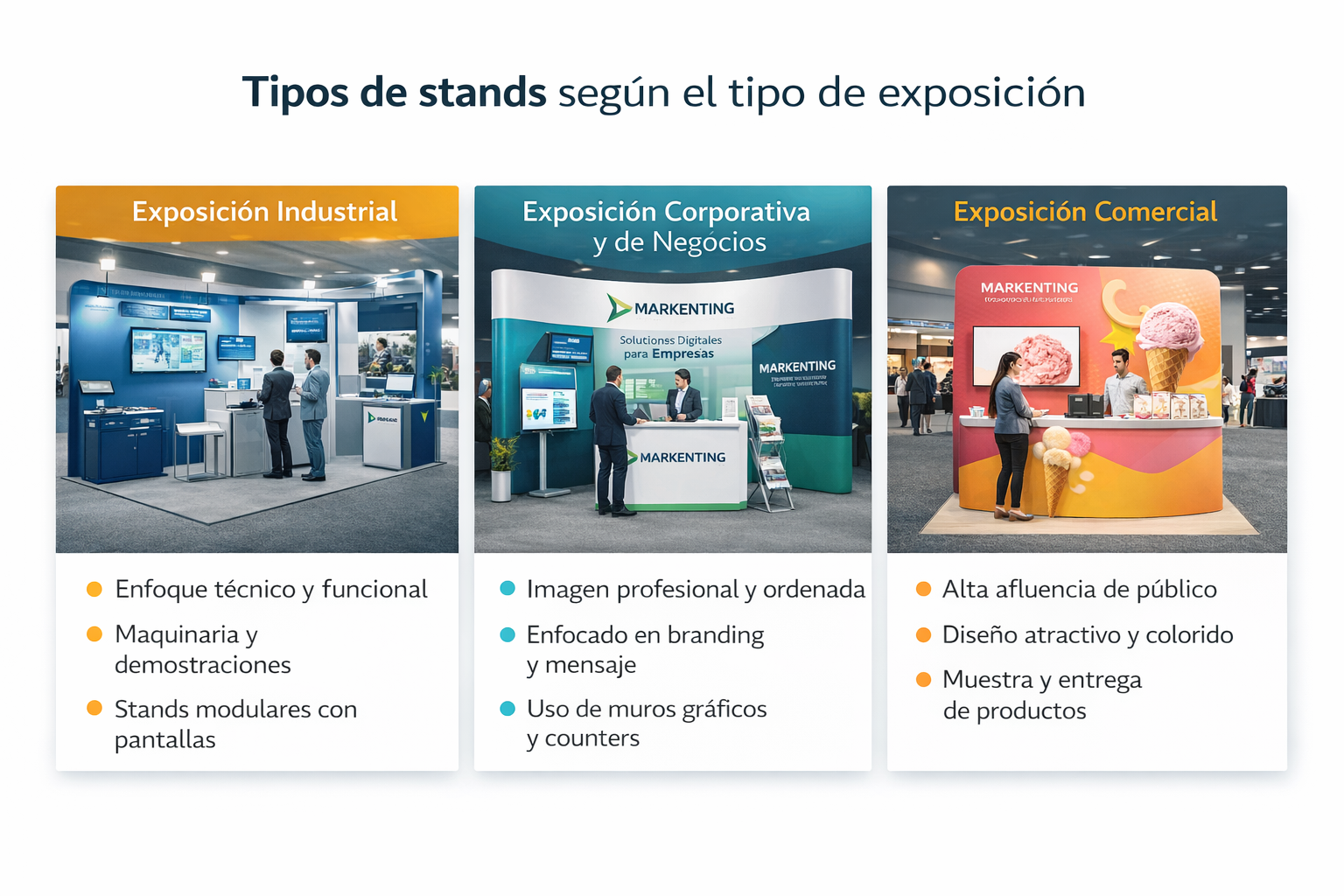 tipos de stands para exposiciones industriales y comerciales