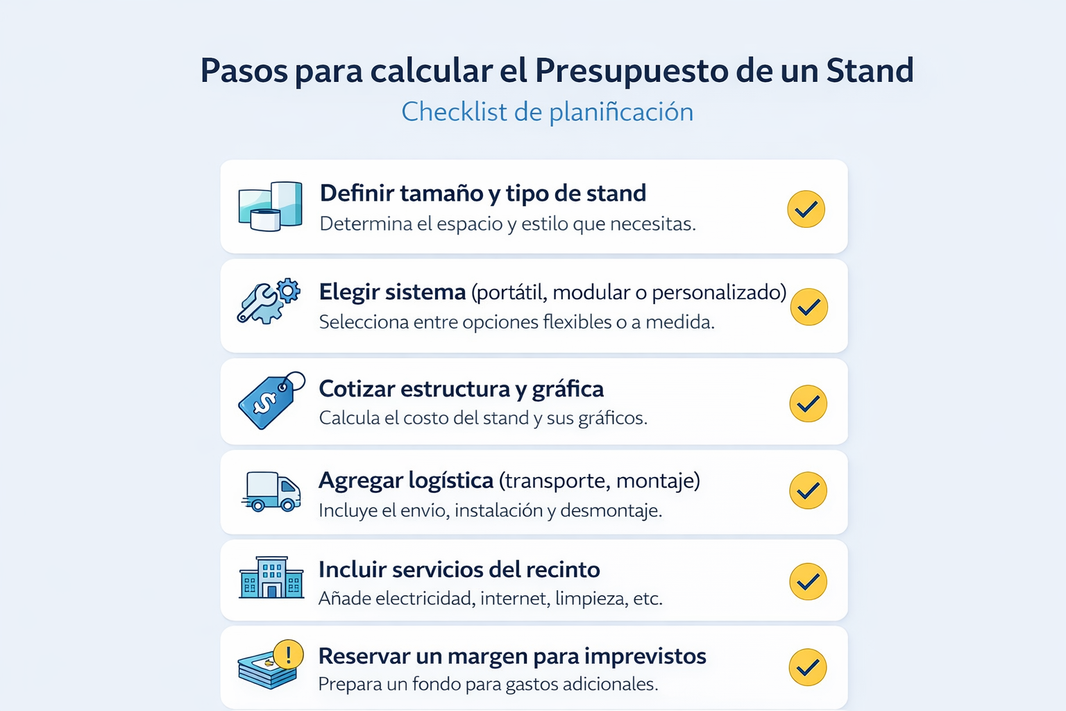 cómo calcular el presupuesto de un stand para exposiciones cómo calcular el presupuesto de un stand para exposiciones