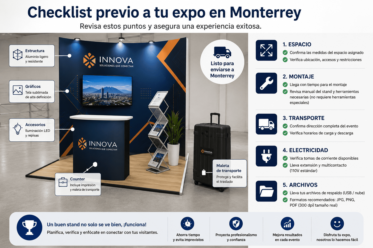 checklist de stand para expo en Monterrey