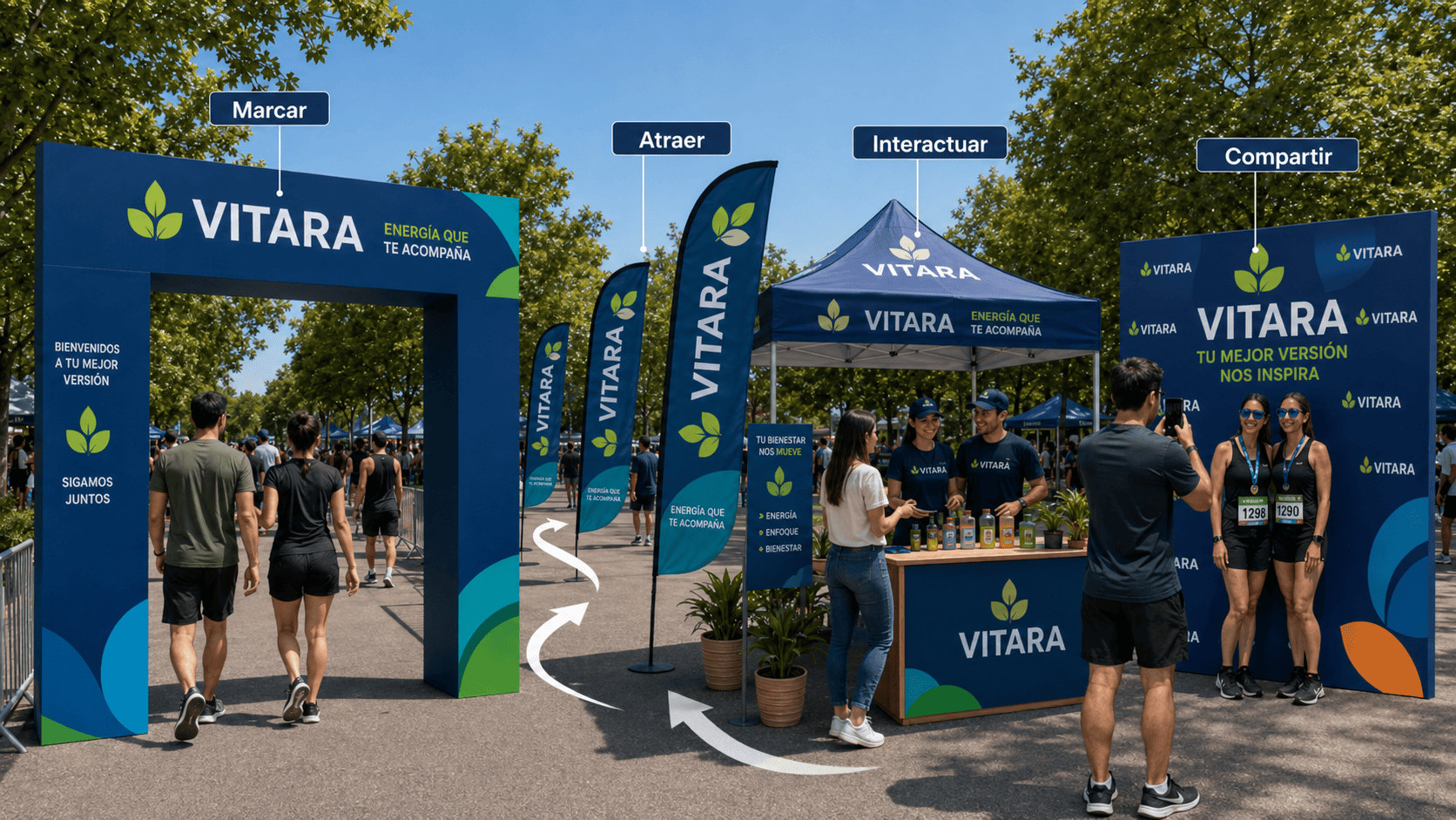 arco publicitario integrado en una activación de marca