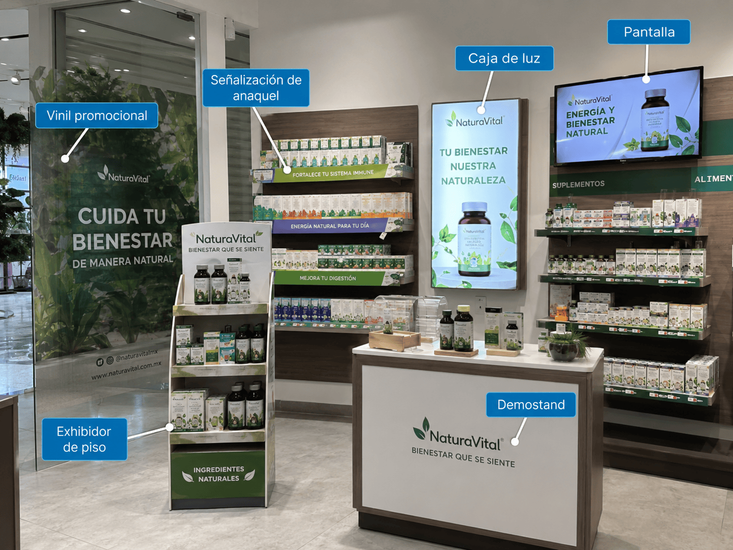 tipos de material POP para punto de venta